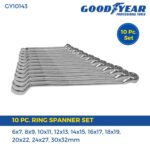 Ring Spanners Set